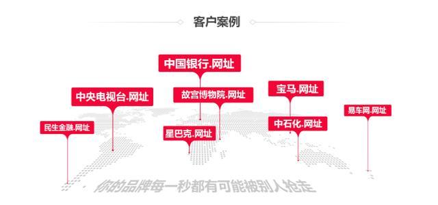 埃顿：Akila数字孪生平台服务客户｜2025华夏ESG实践