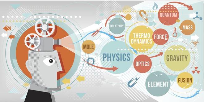 物理学发展百年这些术语何以成为“语言陷阱”？